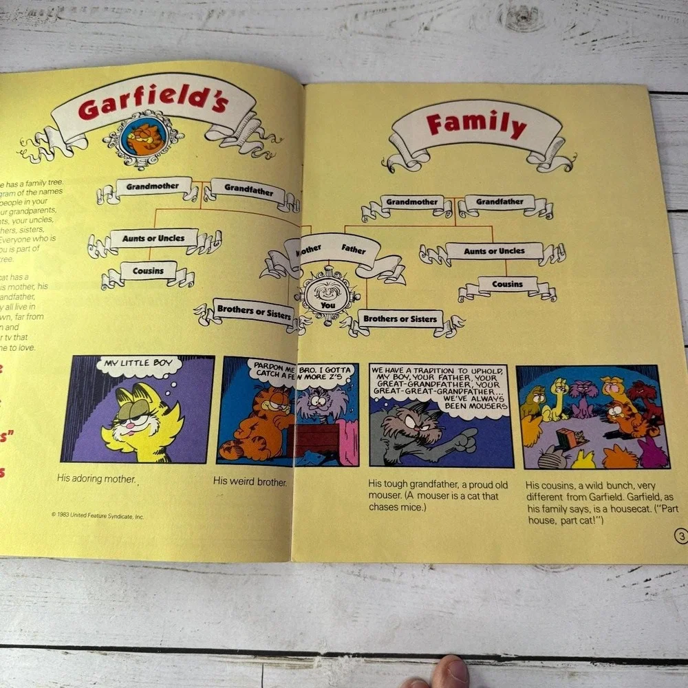 Electric Company Magazine March 1984 Garfield Spider-Man Kids Vintage GTW